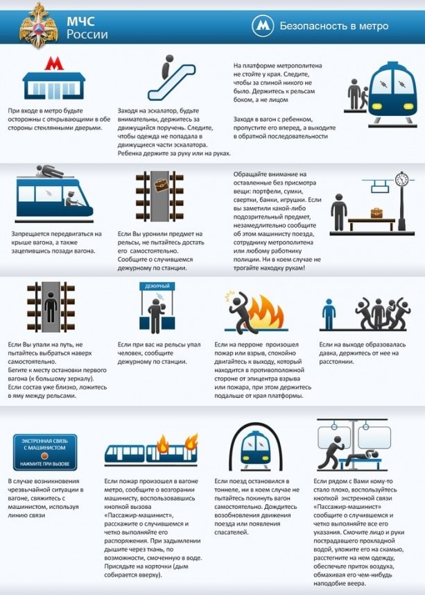 Pravila bezopasnosti v metropolitene razbor situaciy 1 6